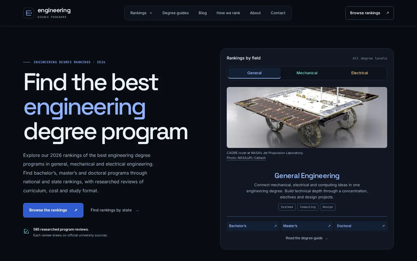 Engineering Degree Programs website screenshot