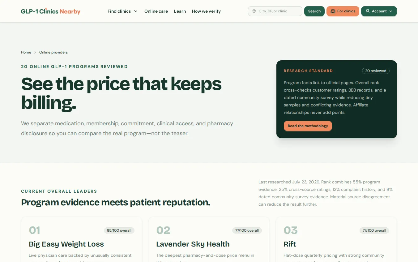 Online provider rankings page headlined See the price that keeps billing, with a research standard panel and the top three ranked programs scored out of 100