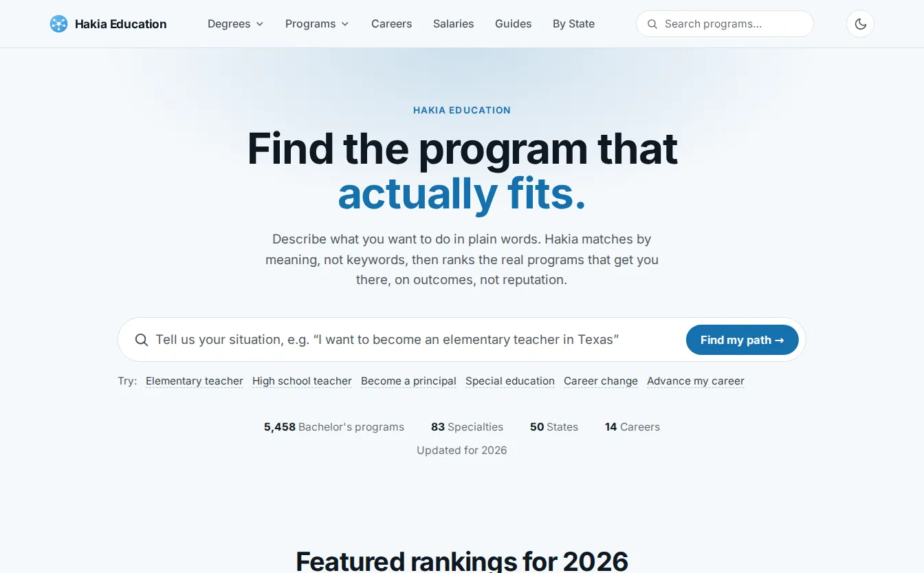 Hakia Education homepage headlined Find the program that actually fits, with a plain-language search box and counters reading 5,458 bachelor's programs, 83 specialties, 50 states, and 14 careers