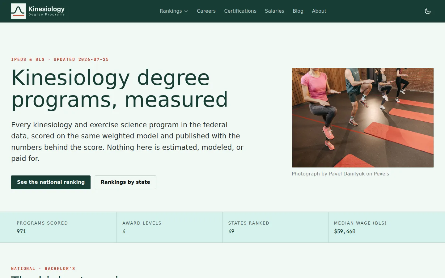 KinesiologyDegreePrograms.com website screenshot