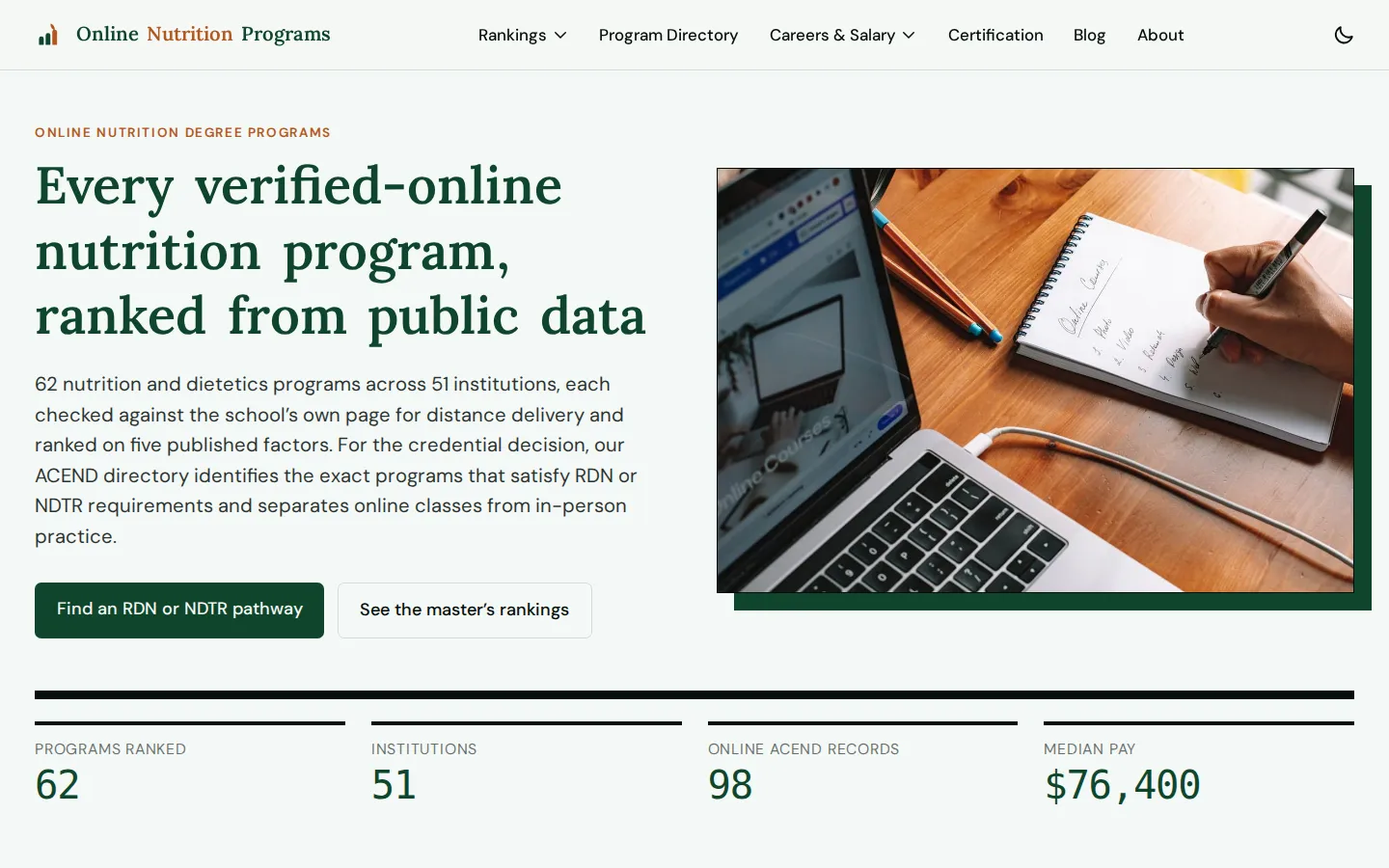 OnlineNutritionPrograms.com website screenshot