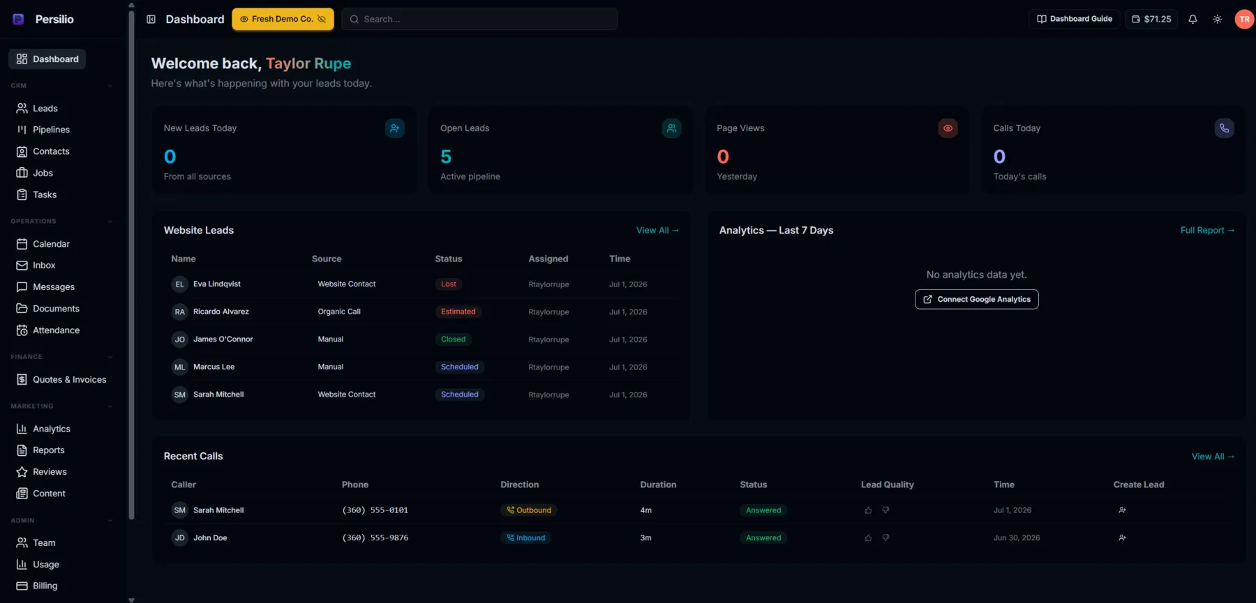 Persilio lead tracking dashboard managing ecommerce inquiries alongside revenue reporting