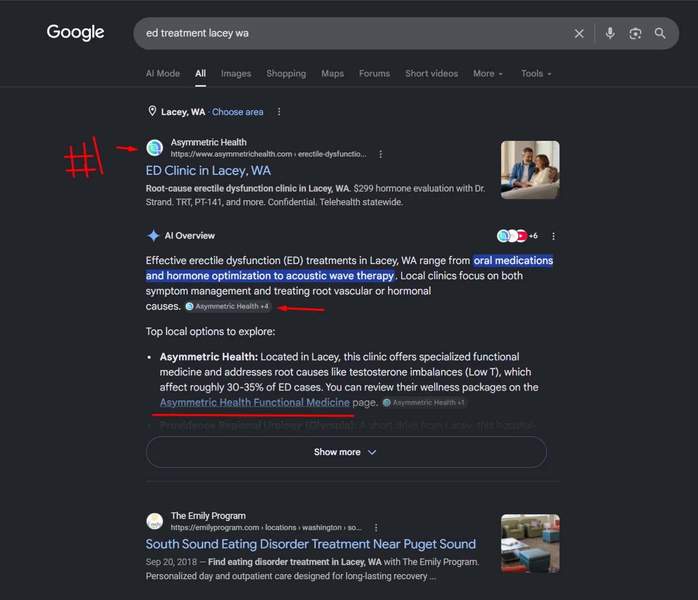 Google results for ED treatment Lacey WA: Asymmetric Health ED page ranked number 1 with multiple AI Overview citations