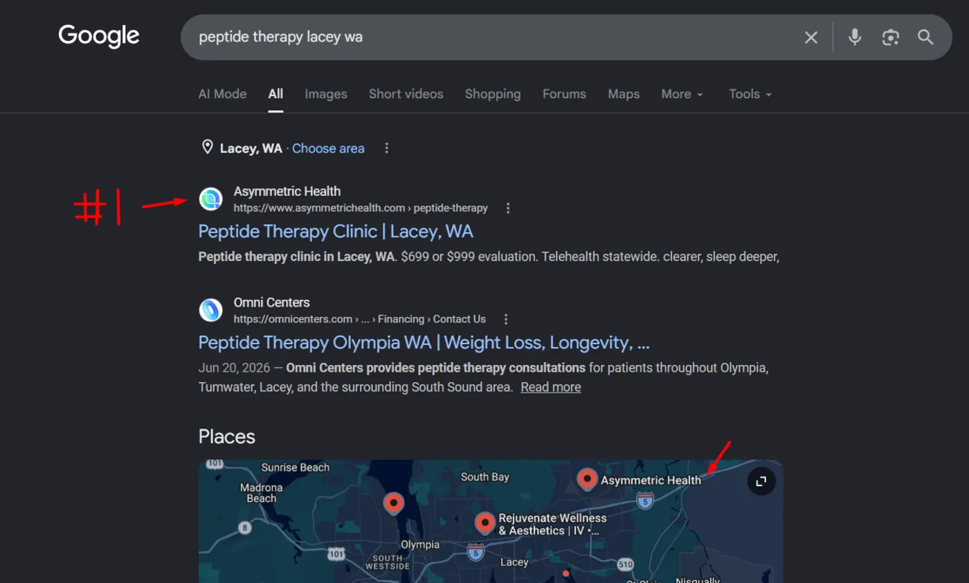 Google results for peptide therapy Lacey WA: Asymmetric Health peptide therapy page ranked number 1 with the clinic pinned on the Places map