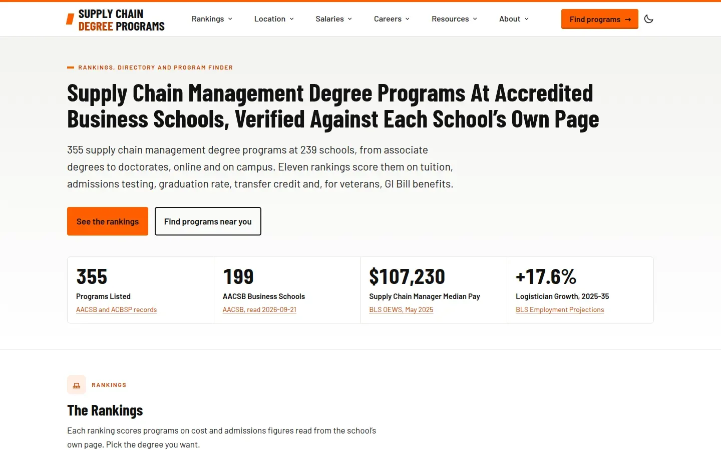 Supply Chain Degree Programs website screenshot