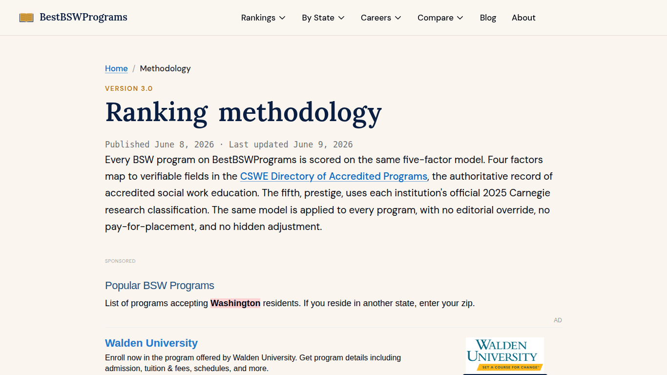BestBSWPrograms.com methodology page explaining the five-factor scoring model behind every ranking