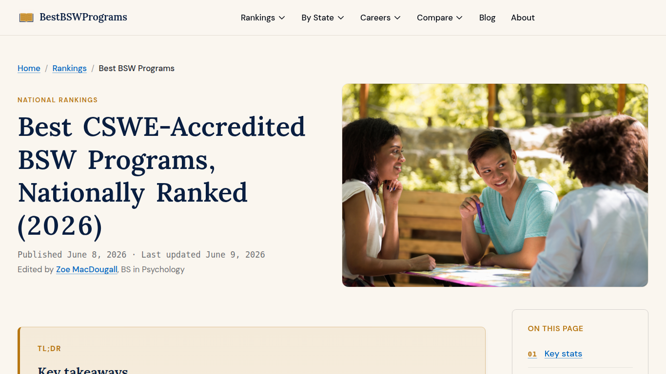 BestBSWPrograms.com national ranking page headlined Best CSWE-Accredited BSW Programs, Nationally Ranked 2026, with published and last-updated dates and a key takeaways box