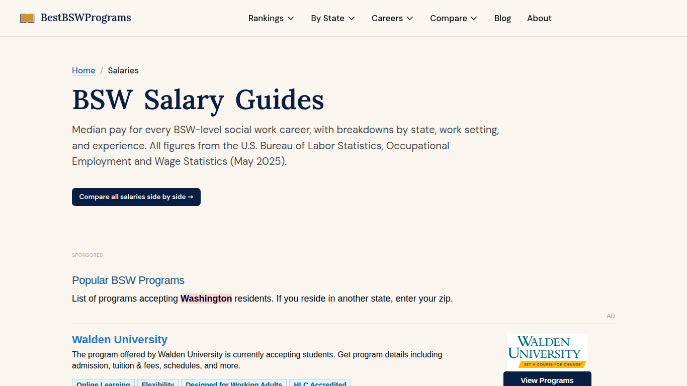 BestBSWPrograms.com salary pages showing BLS-sourced median pay for bachelor-level social work careers