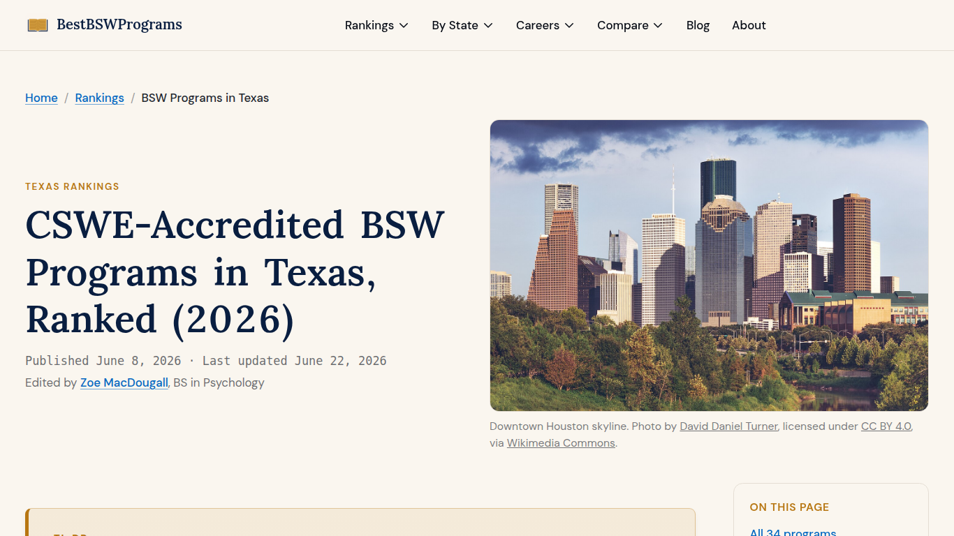 BestBSWPrograms.com Texas state ranking page for CSWE-accredited BSW programs