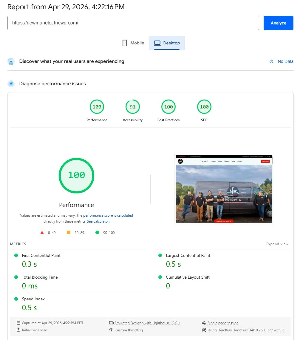 Google PageSpeed Insights desktop report for Newman Electric: Performance 100, Accessibility 91, Best Practices 100, SEO 100
