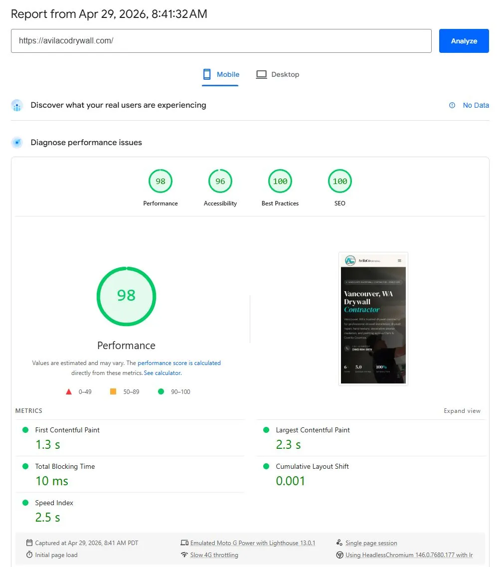 Google PageSpeed Insights mobile report for AvilaCo Drywall: Performance 98, Accessibility 96, Best Practices 100, SEO 100