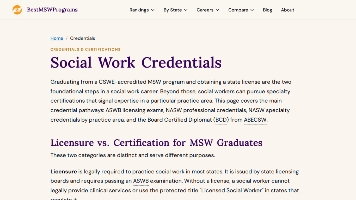 BestMSWPrograms.org credentials page headlined Social Work Credentials, with a section explaining the difference between licensure and certification for MSW graduates