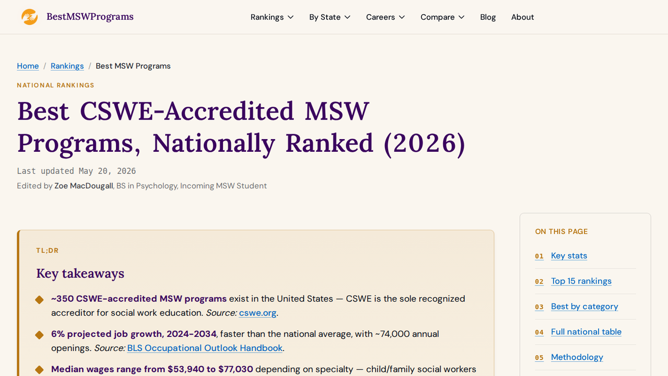 BestMSWPrograms.org national ranking page headlined Best CSWE-Accredited MSW Programs, Nationally Ranked 2026, with a Key Takeaways box summarizing the field